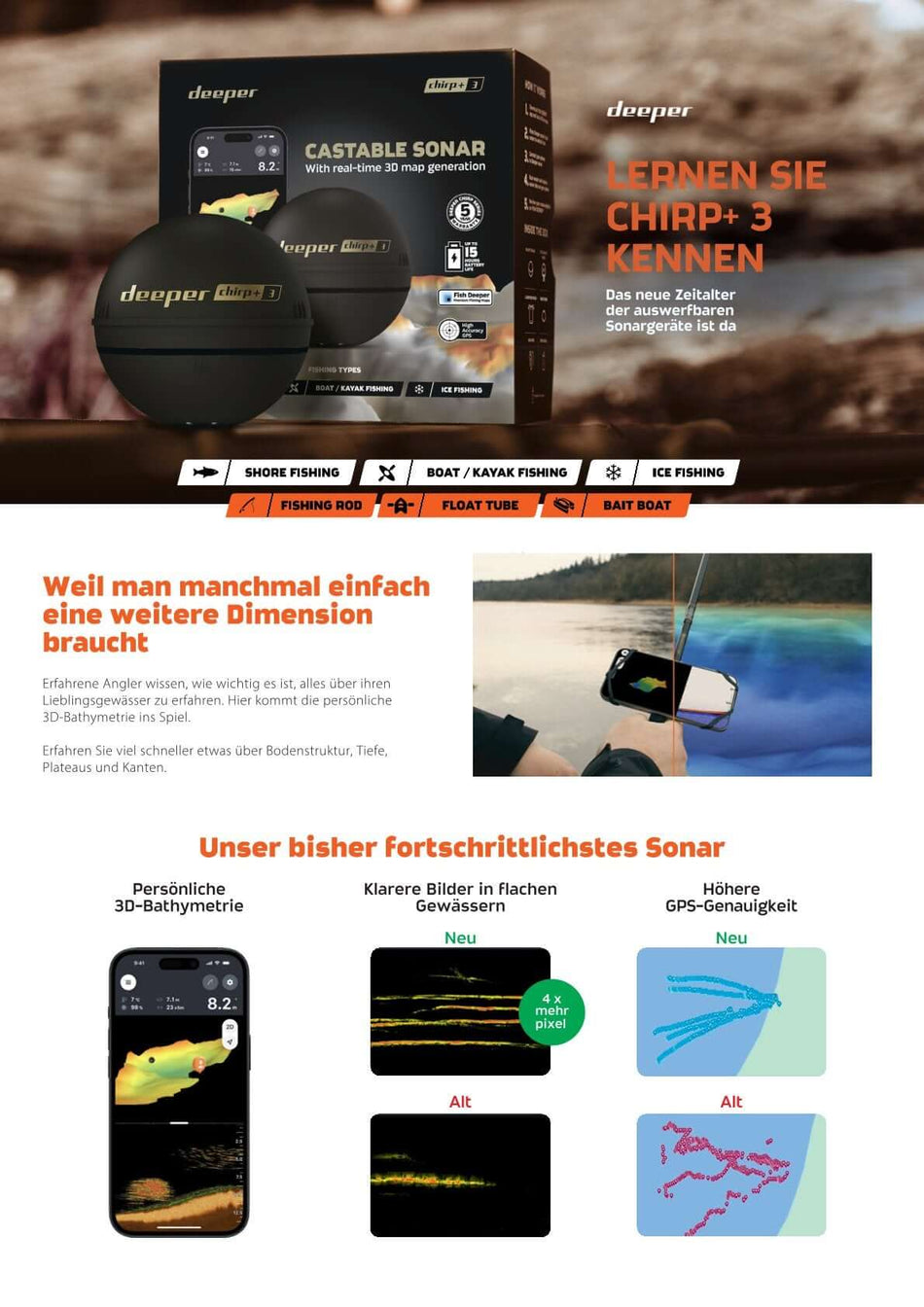 DEEPER chirp+ 3 Castable Sonar Fish Spotter Fischfinder