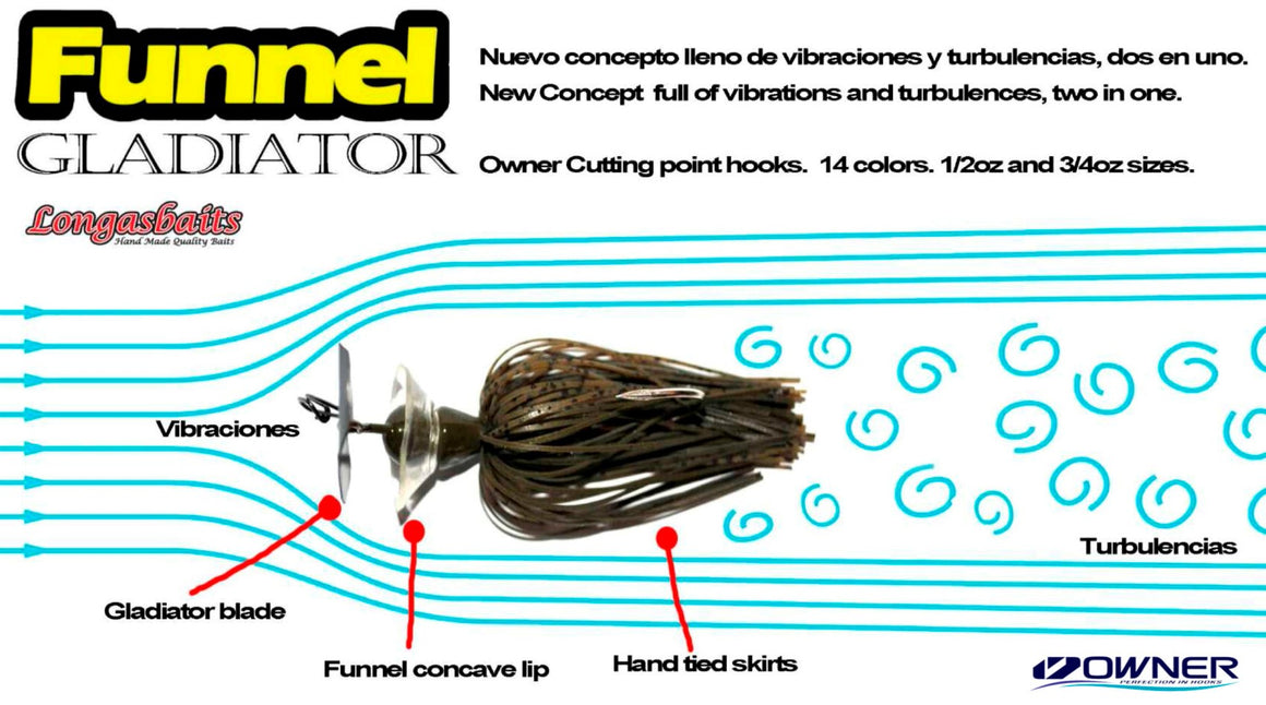 LONGASBAITS Funnel GLADIATOR 1/2oz (14g)