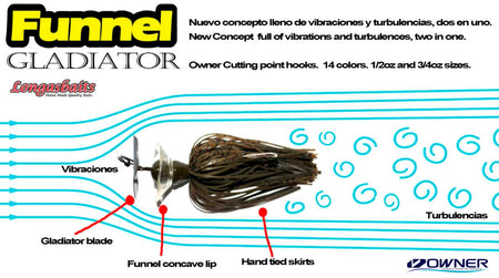 LONGASBAITS Funnel GLADIATOR 1/2oz (14g)