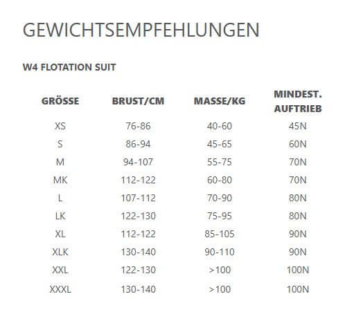WESTIN W4 Flotation Suit Schwimmanzug