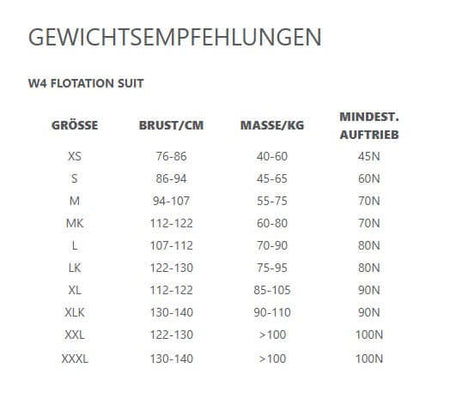 WESTIN W4 Flotation Suit Schwimmanzug