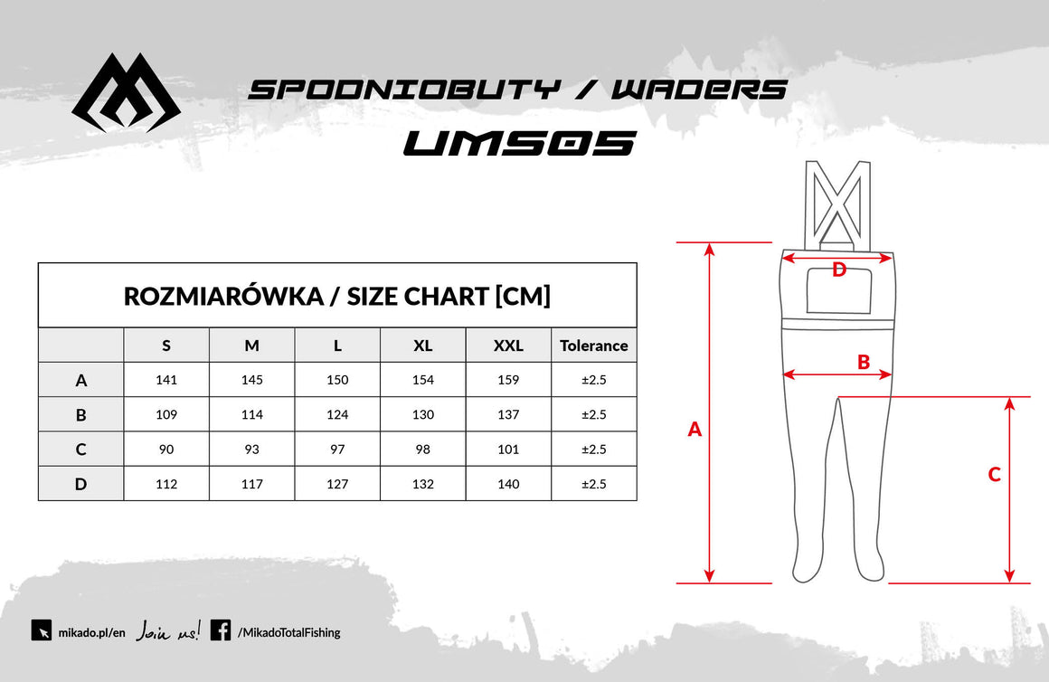 MIKADO Wathose atmungsaktiv mit Neopren-Socken