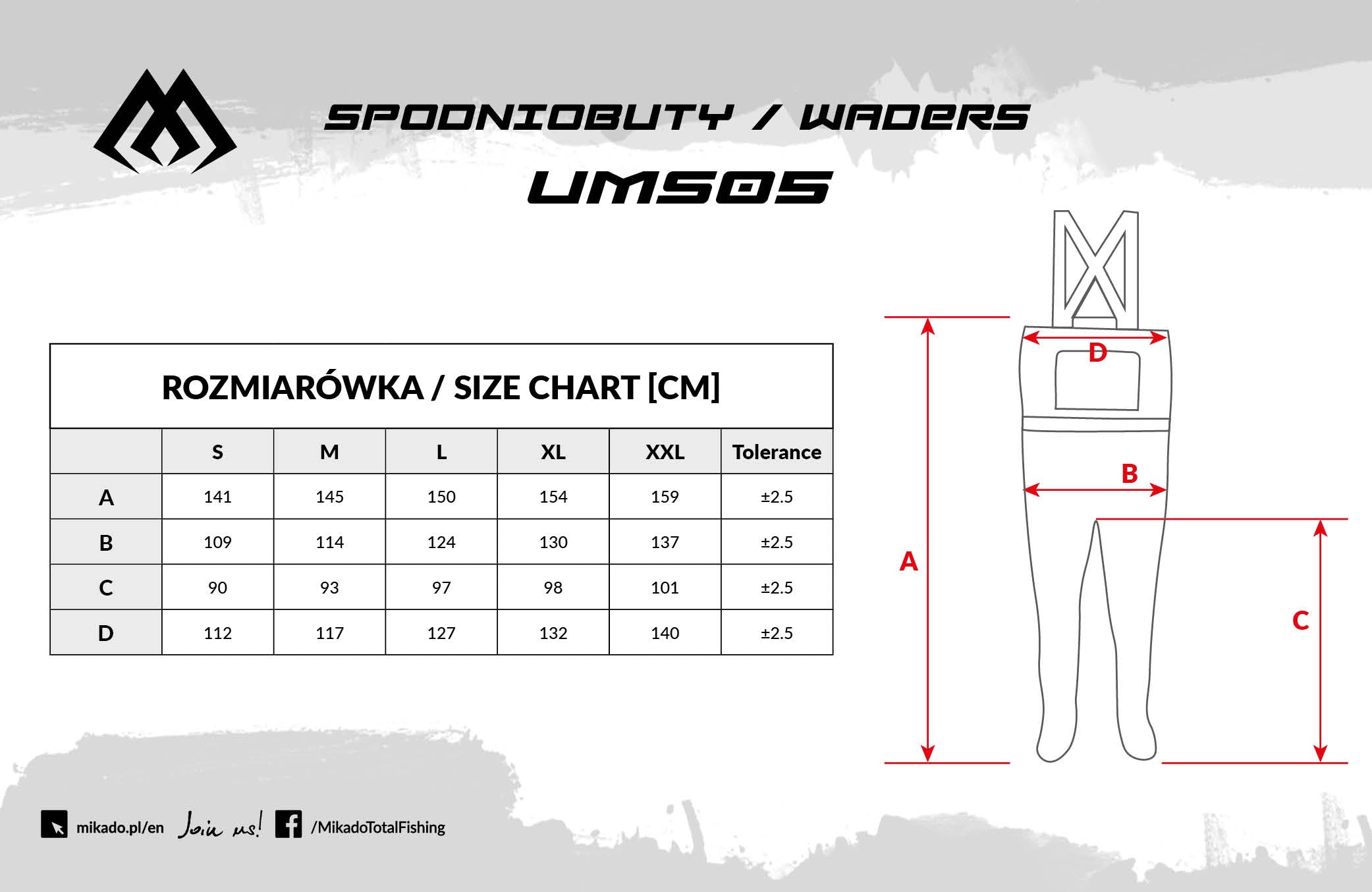 MIKADO Wathose atmungsaktiv mit Neopren-Socken